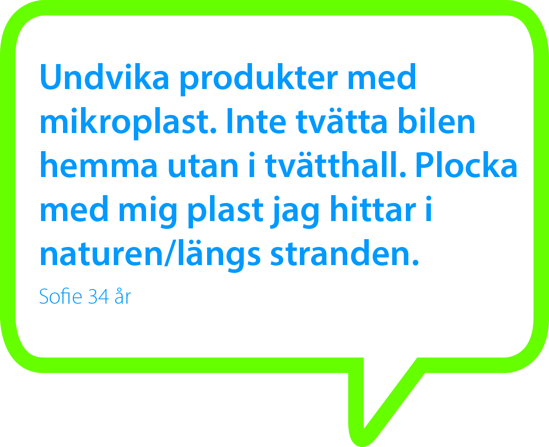 pratbubbla_mikroplast